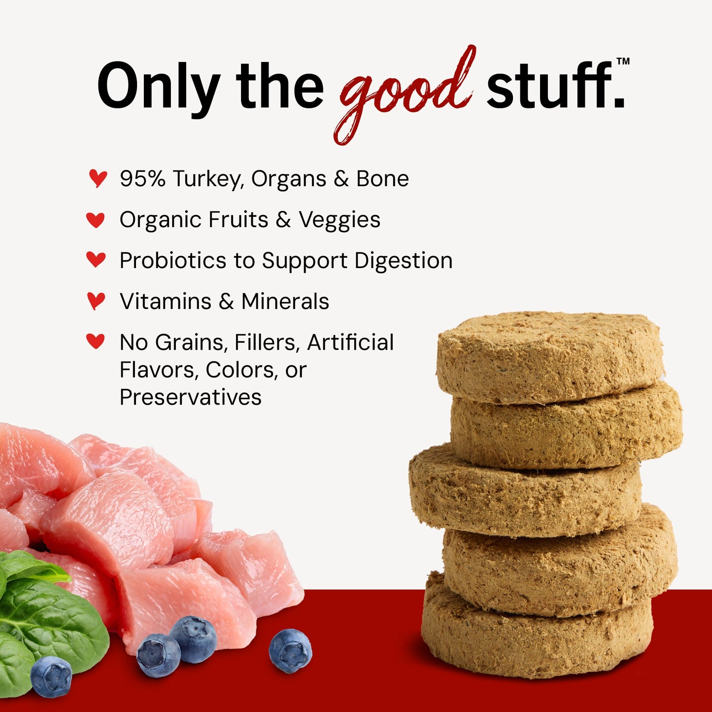 Tantalizing Turkey Freeze-Dried Raw Dinner Patties