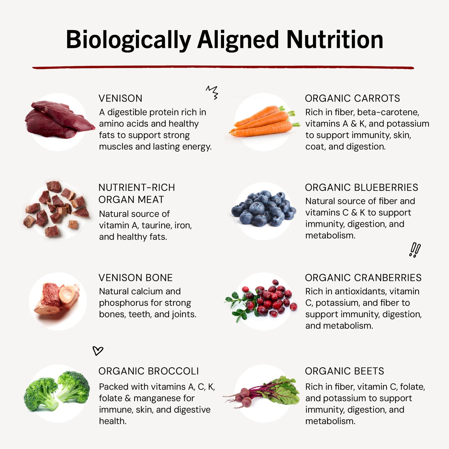 Simply Venison Freeze-Dried Raw Dinner Patties