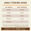 PrimalPetFood Freeze-Dried Raw Nuggets Cat Food - Pork Recipe