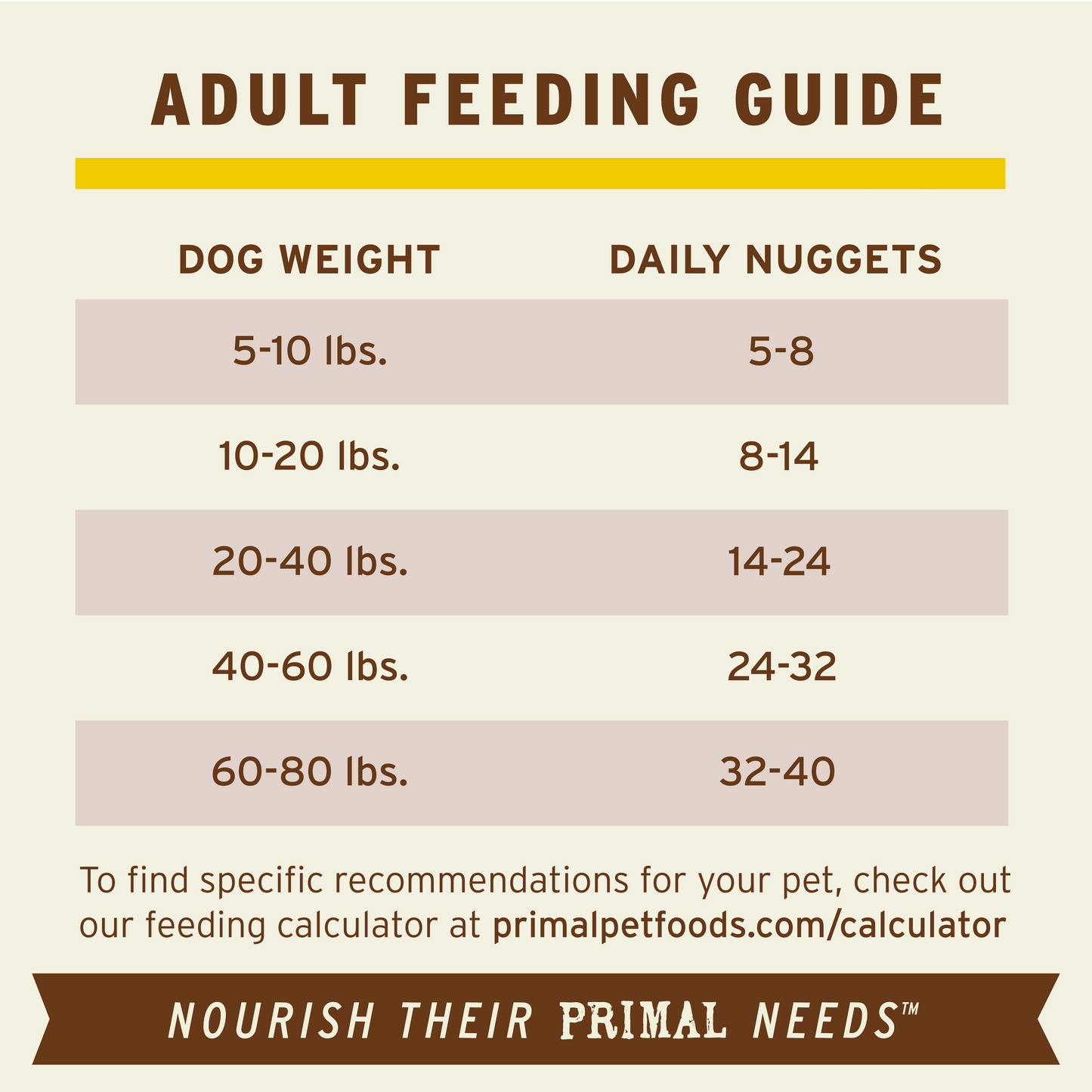 PrimalPetFood Freeze-Dried Raw Nuggets Dog Food - Rabbit Recipe