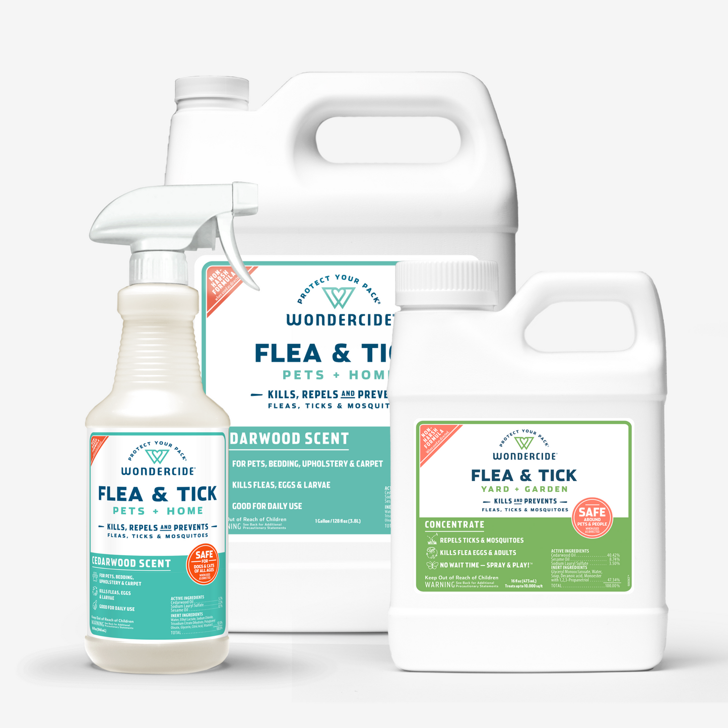 Wondercide Home Treatment Kit | Flea & Tick Spray with Natural Essential Oils