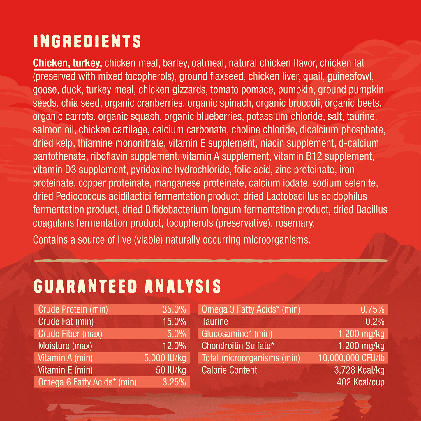 Wild Red Raw Coated Wholesome Grains Prairie Recipe