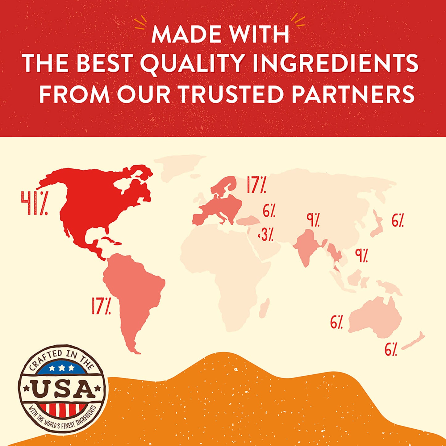 Itty Bitty Beef Lil’ Bites