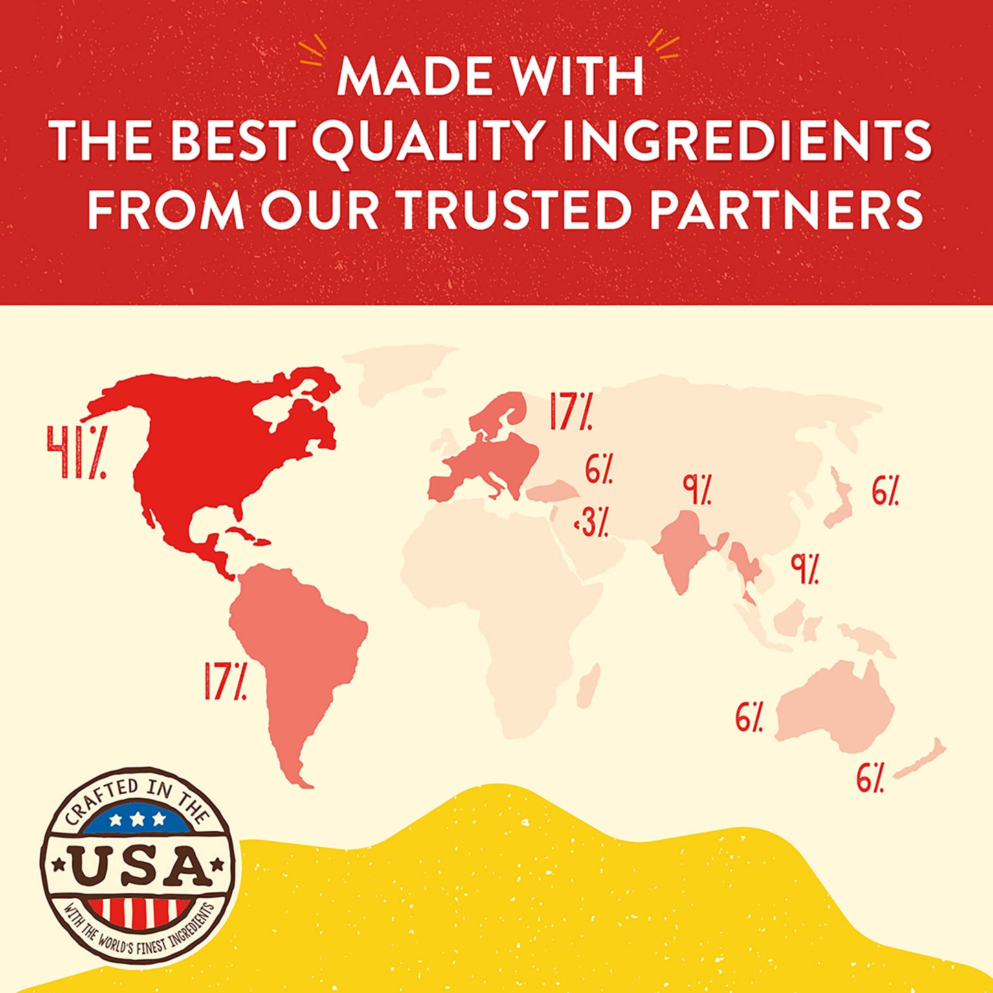 Chicken Little Lil’ Bites