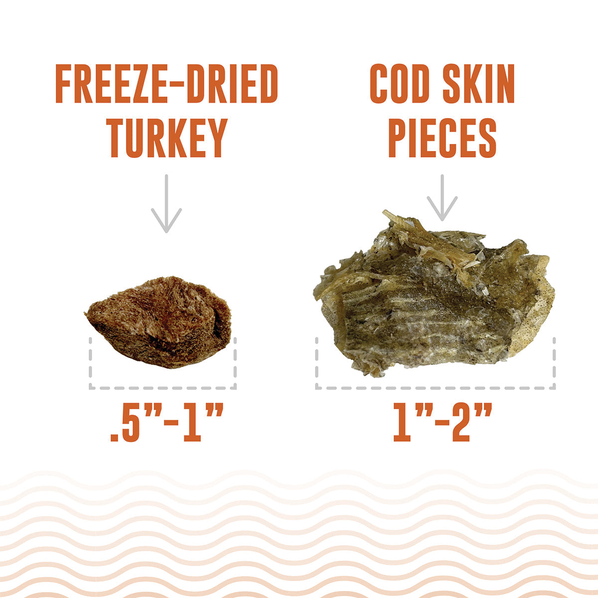 Land & Sea Cod Skin & Freeze-Dried Turkey Treats for Dogs