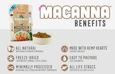 Macanna Turkey