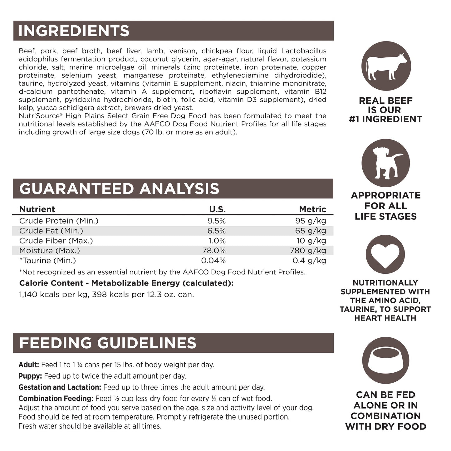 NutriSource Grain Free High Plains Select Canned Dog Food