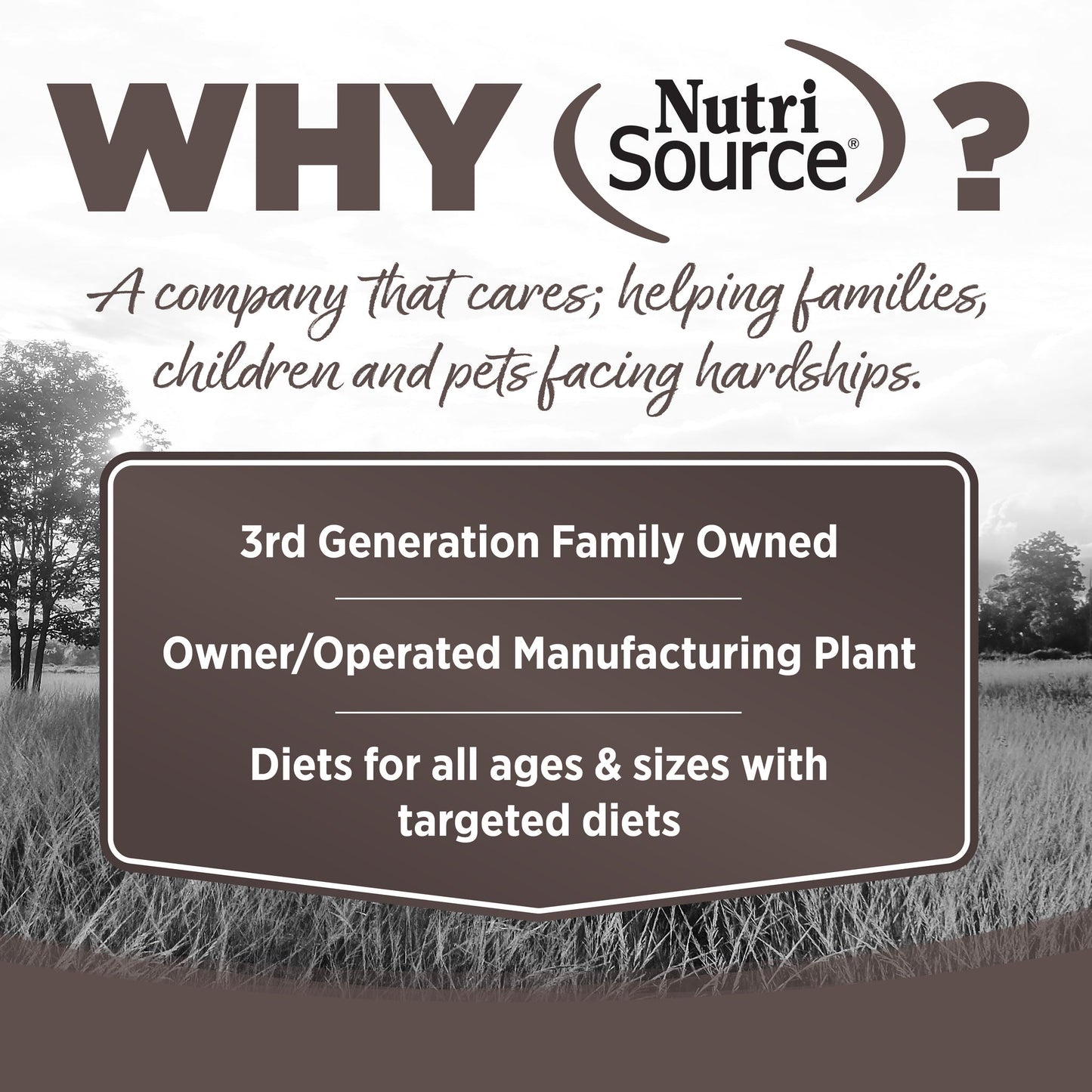 NutriSource Grain Free High Plains Select Canned Dog Food