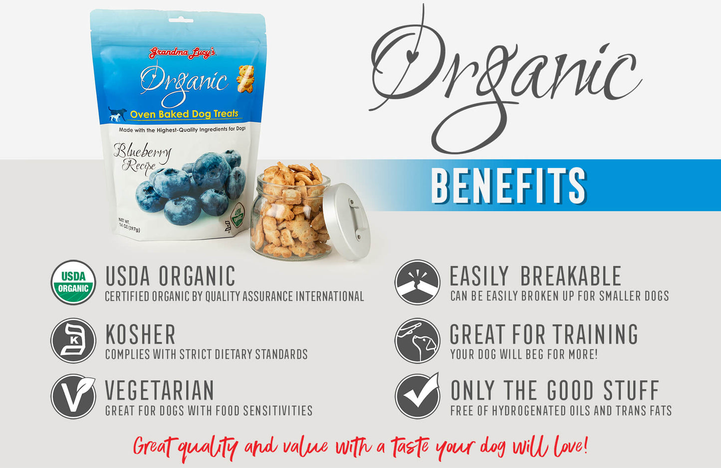 Organic Blueberry