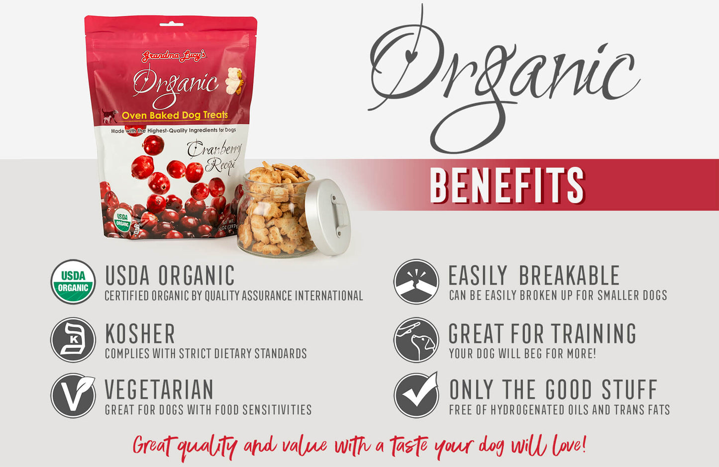 Organic Cranberry
