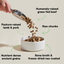 Open Farm RawMix Front Range Ancient Grains Dog Kibble