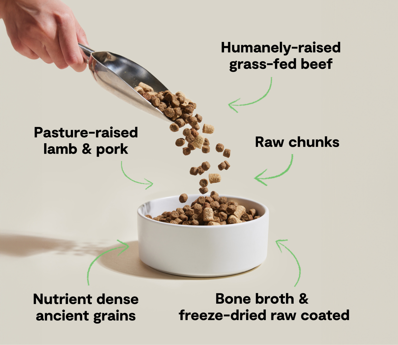Open Farm RawMix Front Range Ancient Grains Dog Kibble