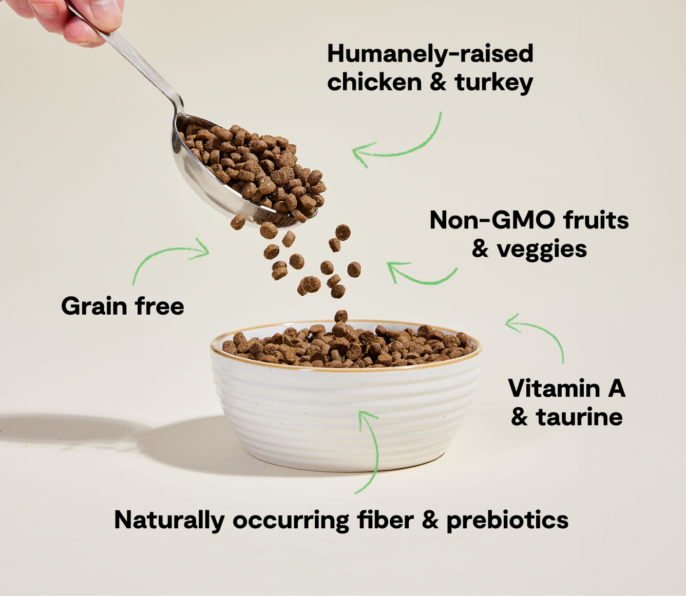 Open Farm Chicken & Turkey Grain-Free Kitten Kibble