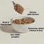Open Farm Harvest Chicken Pate for Cats