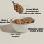 Open Farm Chicken & Salmon Pate for Cats