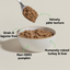 Open Farm Homestead Turkey Pate for Cats