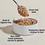 Open Farm Chicken & Grass-Fed Beef Pate for Dogs