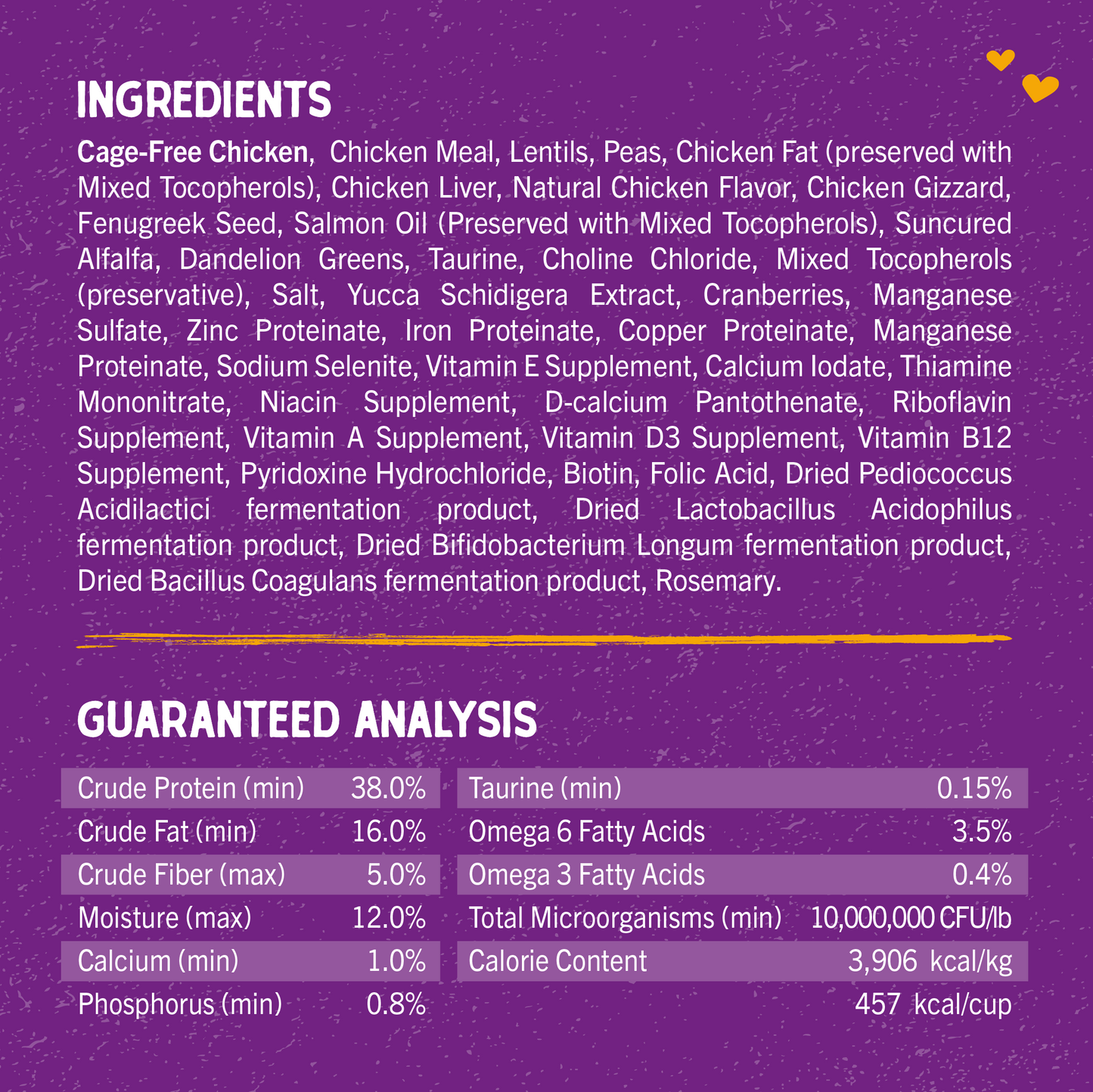 Raw Coated Kibble Cage-Free Chicken Recipe