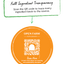 Open Farm Probiotic Food Supplement Chews for Dogs