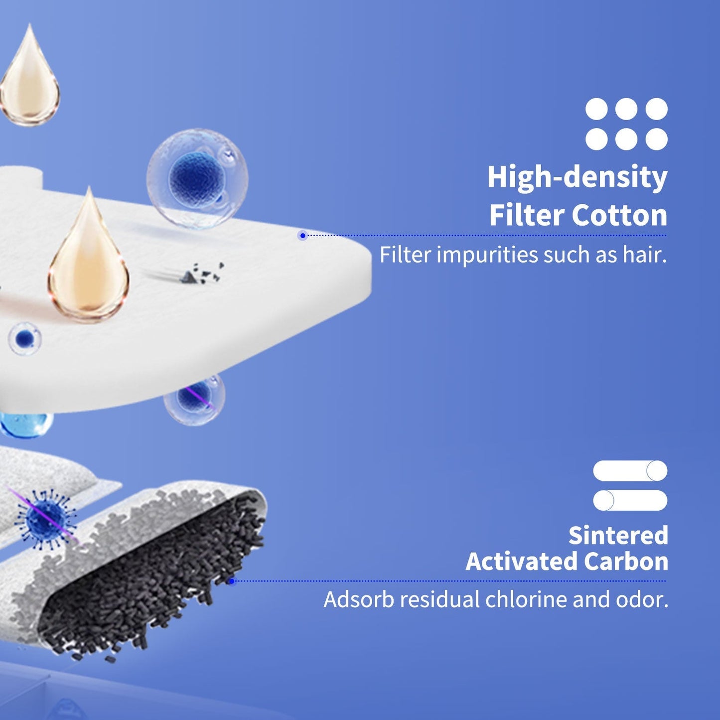 PetKte EverSweet Max (Cordless) Ultimate Bundles