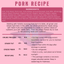 Pork Recipe