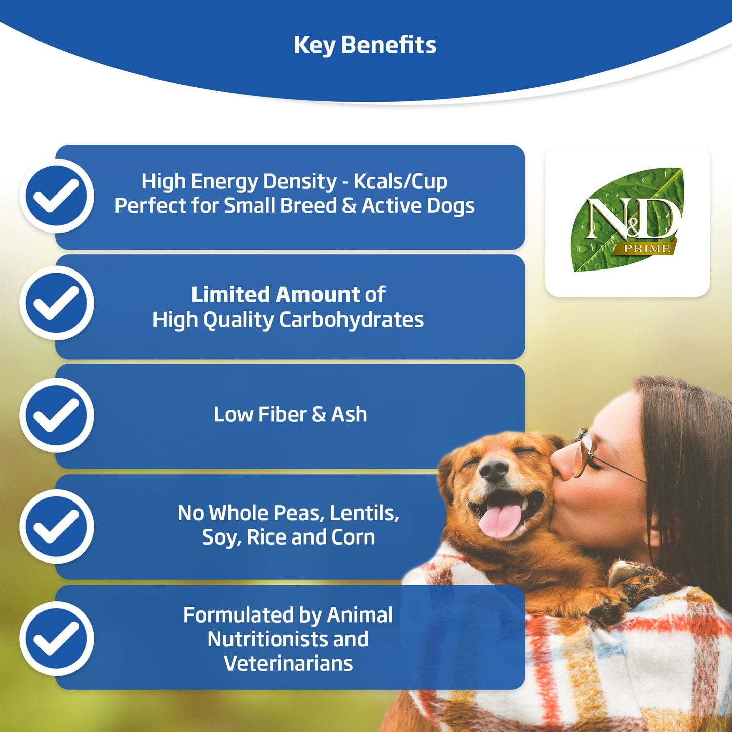 Farmina N&D Prime Grain Free Lamb & Blueberry Mini Adult Dry Dog Food