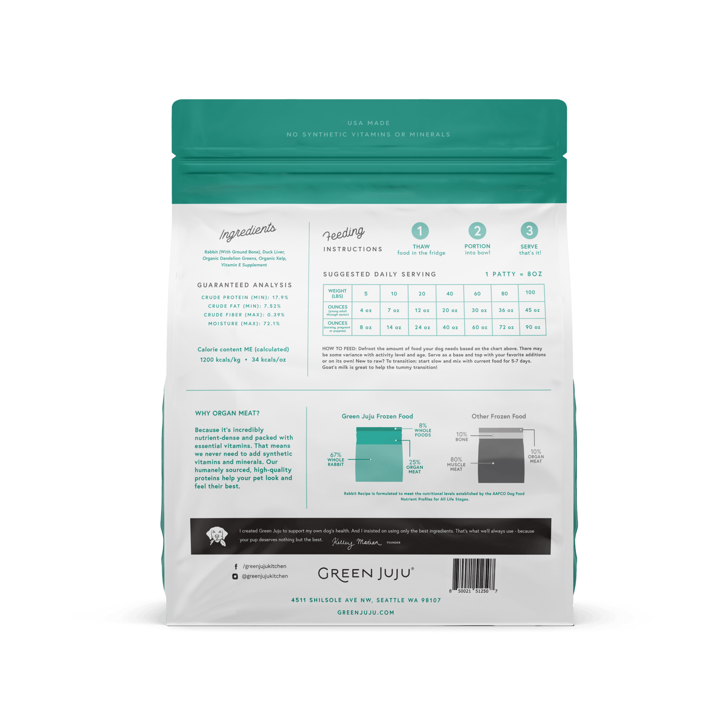 Rabbit Recipe with Duck Liver Frozen Patties & Sliders