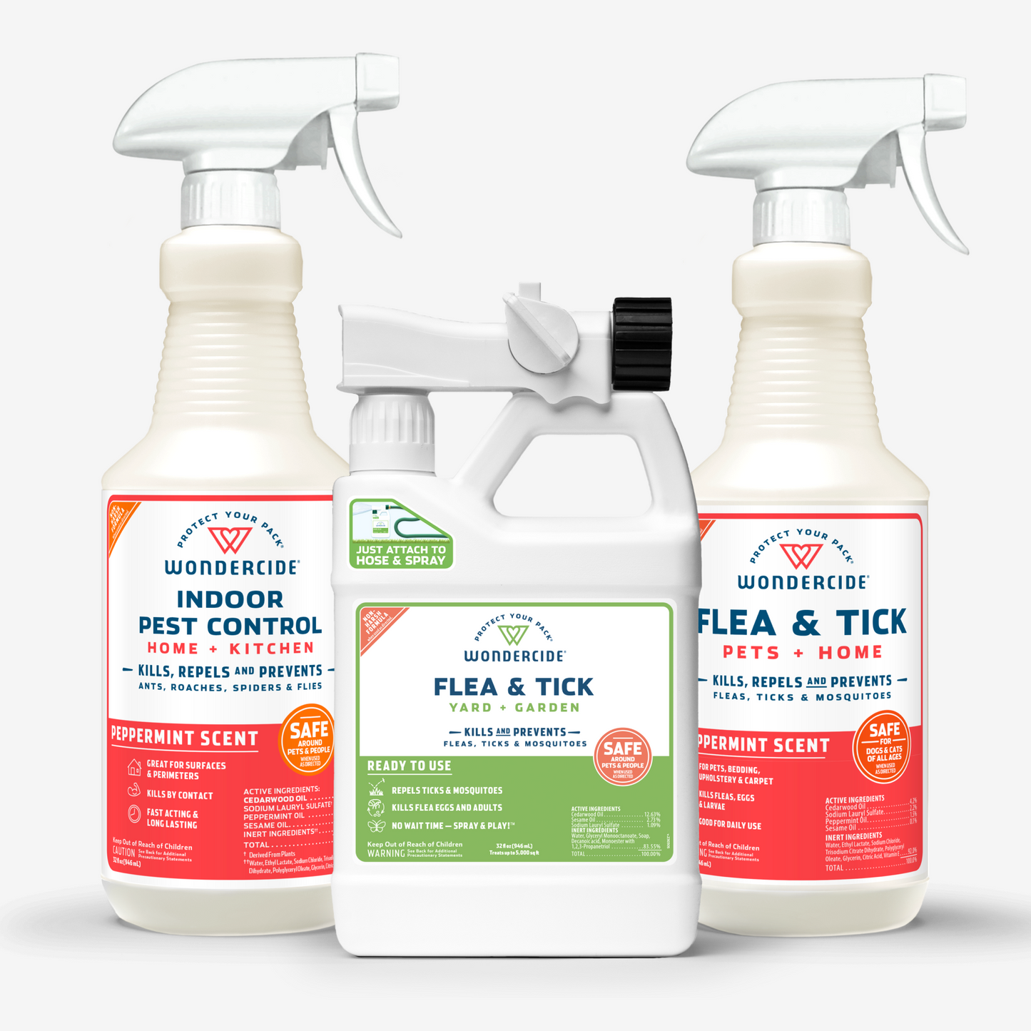 Wondercide Pest Protection Kit with Natural Essential Oils