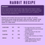 Rabbit Recipe