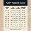 Air Dried Powerfood Healthy Puppy Beef & Lamb Recipe