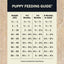 Air Dried Powerfood Healthy Puppy Chicken Recipe