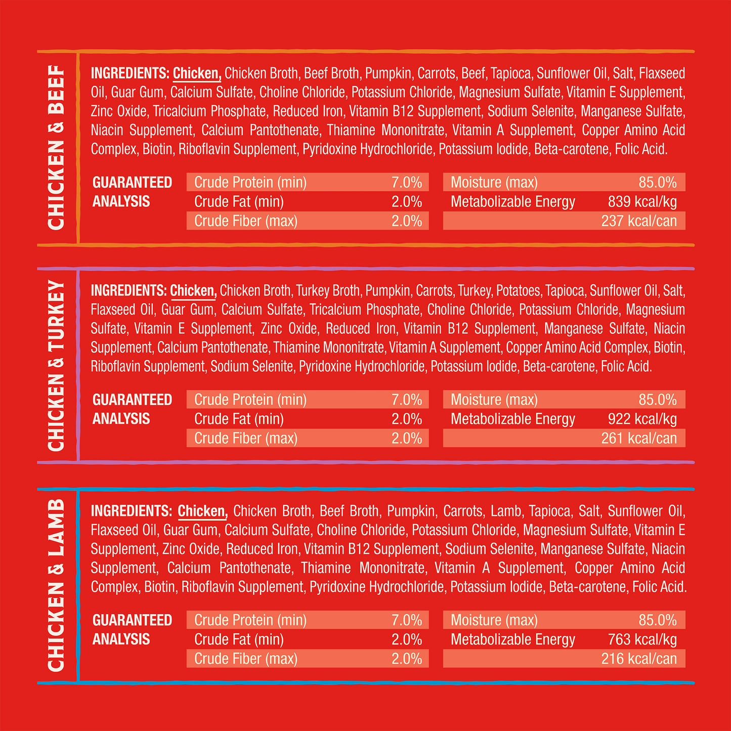 Wild Red Stew Variety Pack