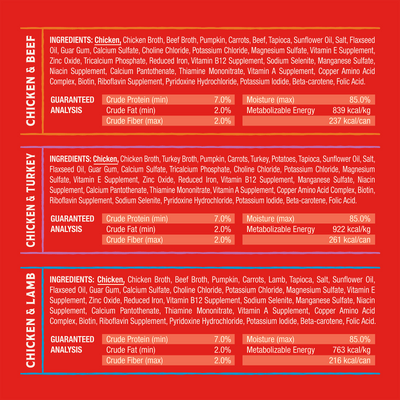 Wild Red Stew Variety Pack