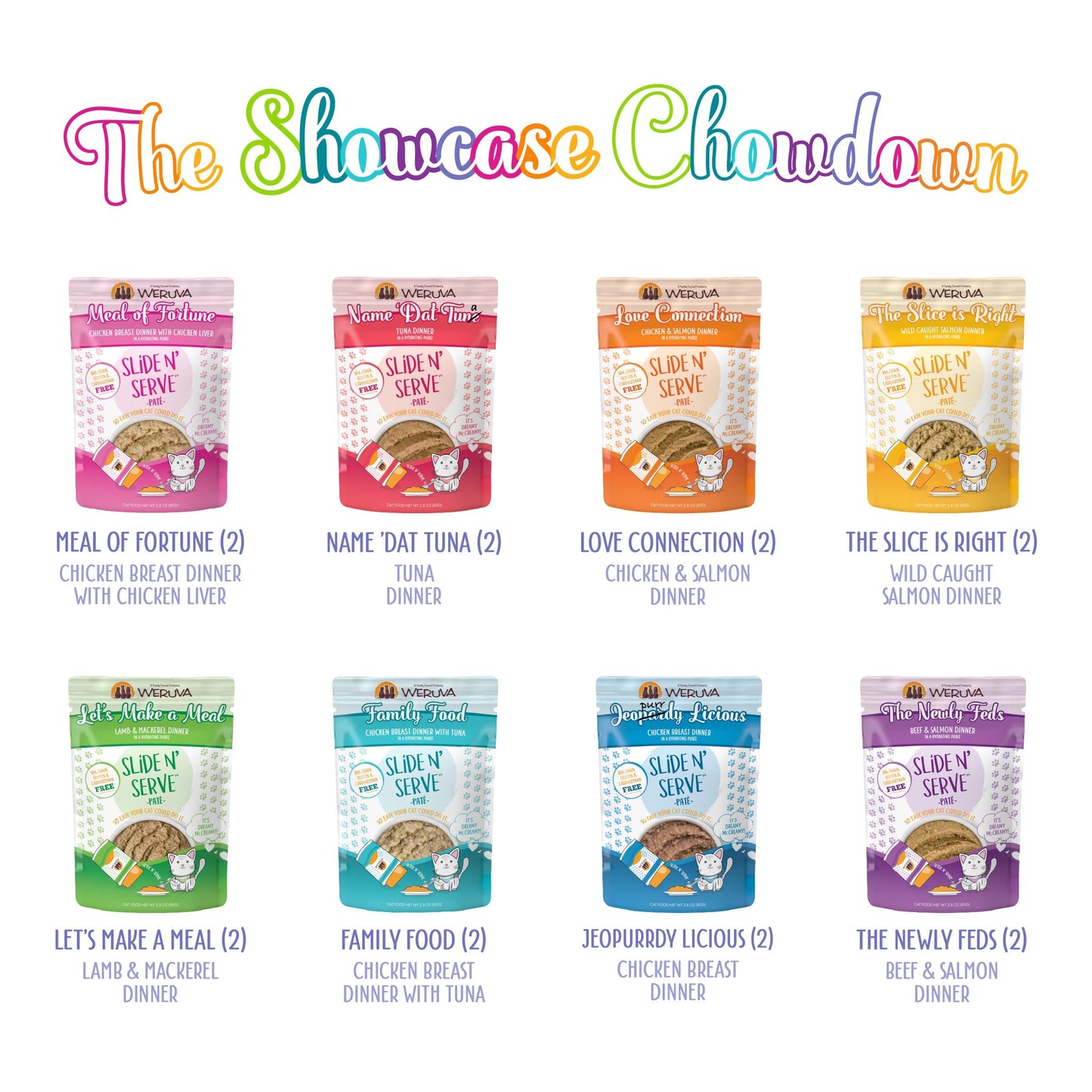 The Showcase Chowdown
