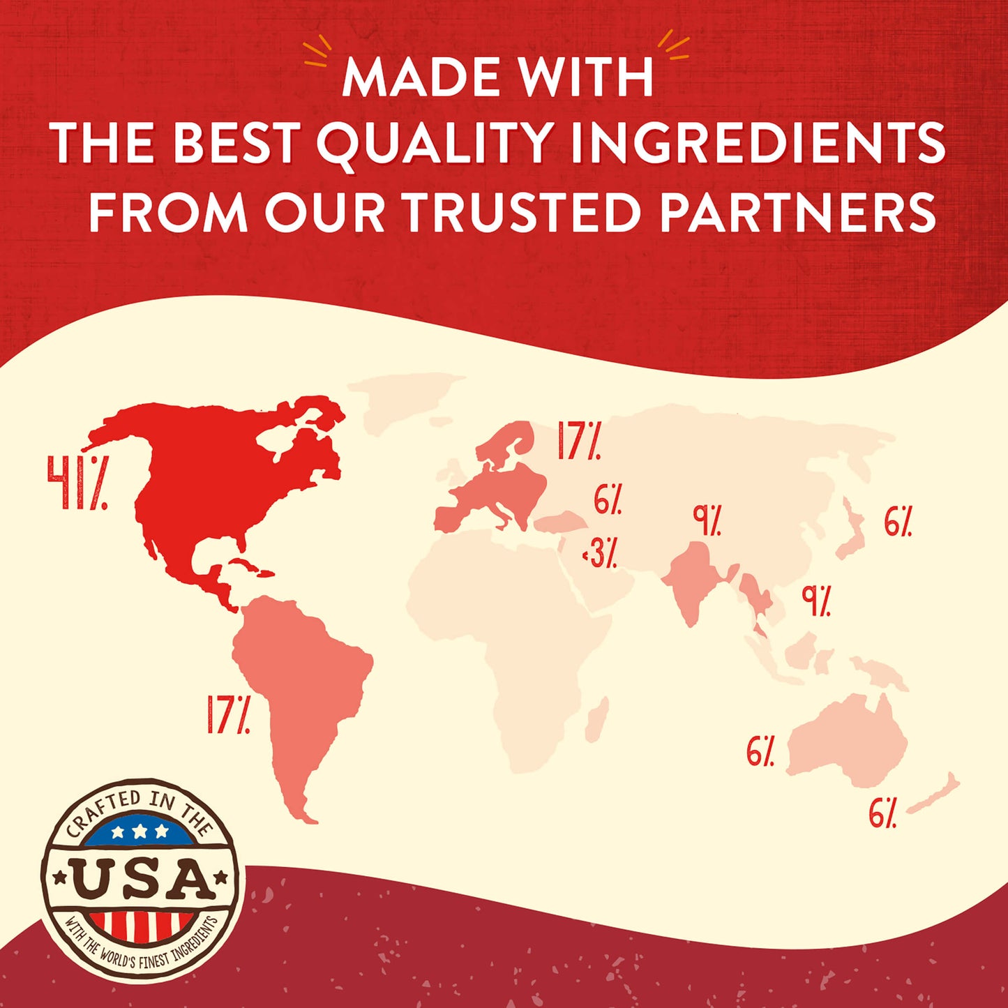 Red Meat Wild Weenies