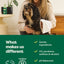 Coat Specific 3-in-1 Dog Shampoo