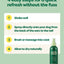 Dog Refresh Mist