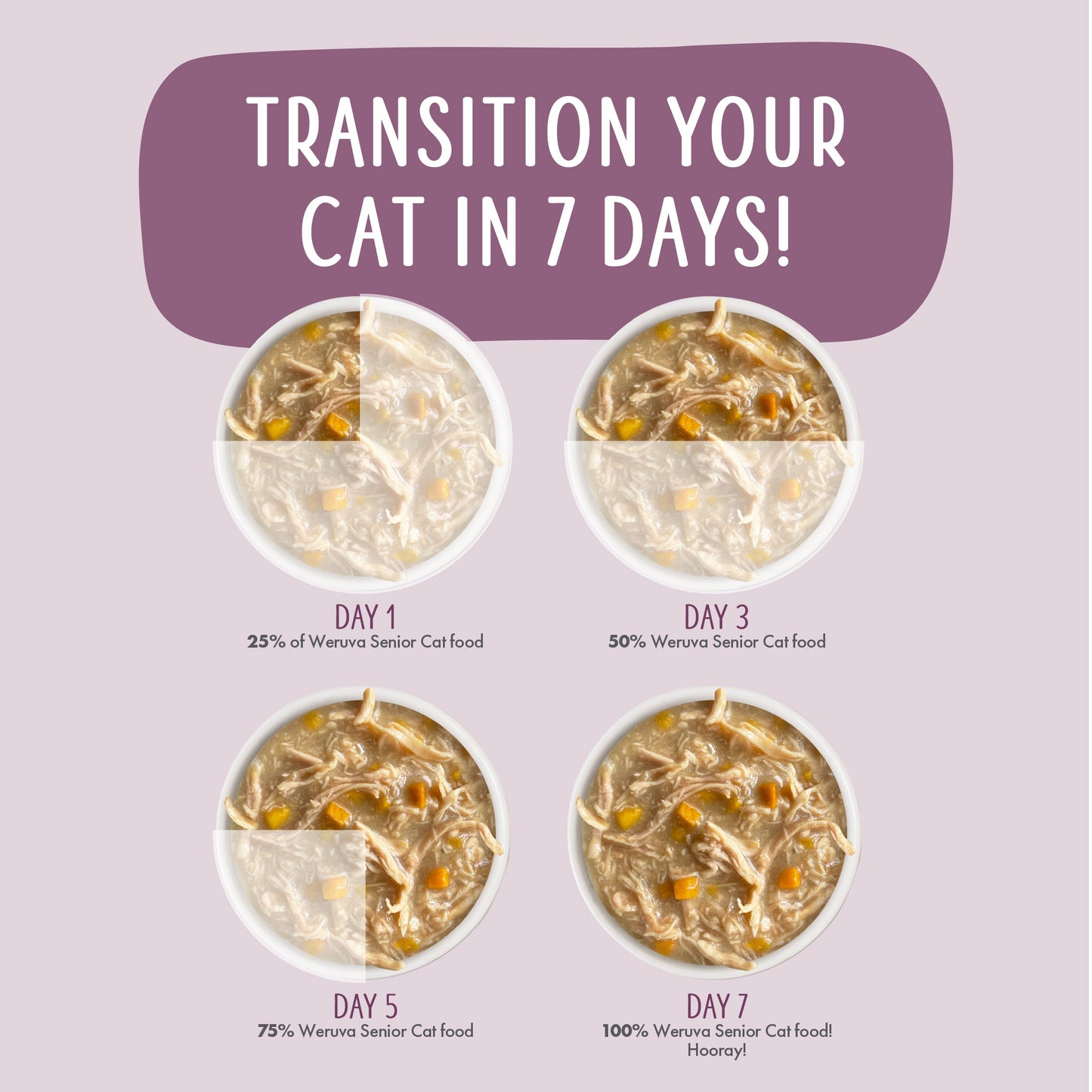 Chicken & Tuna Formula in Gravy