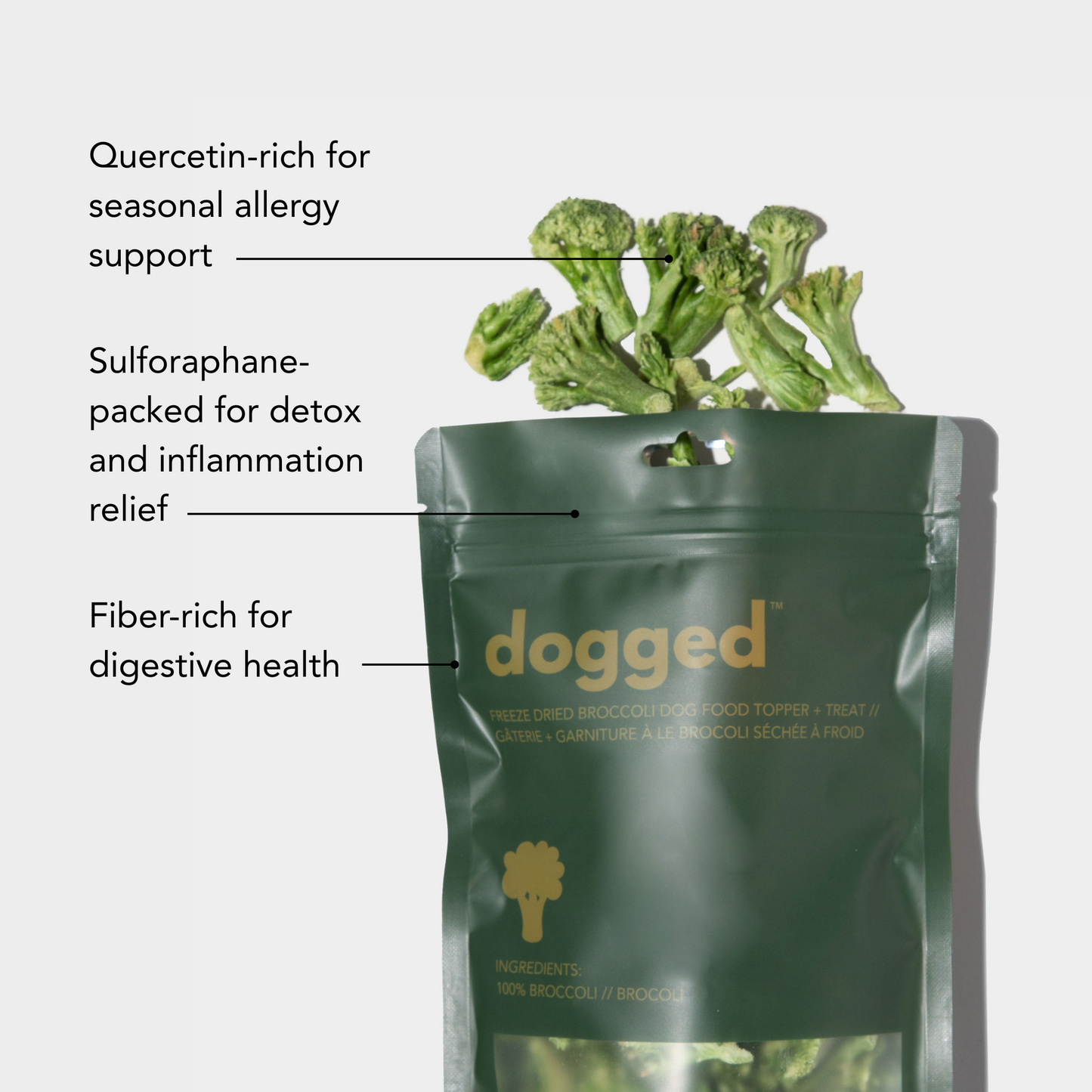 superfood topper bundle