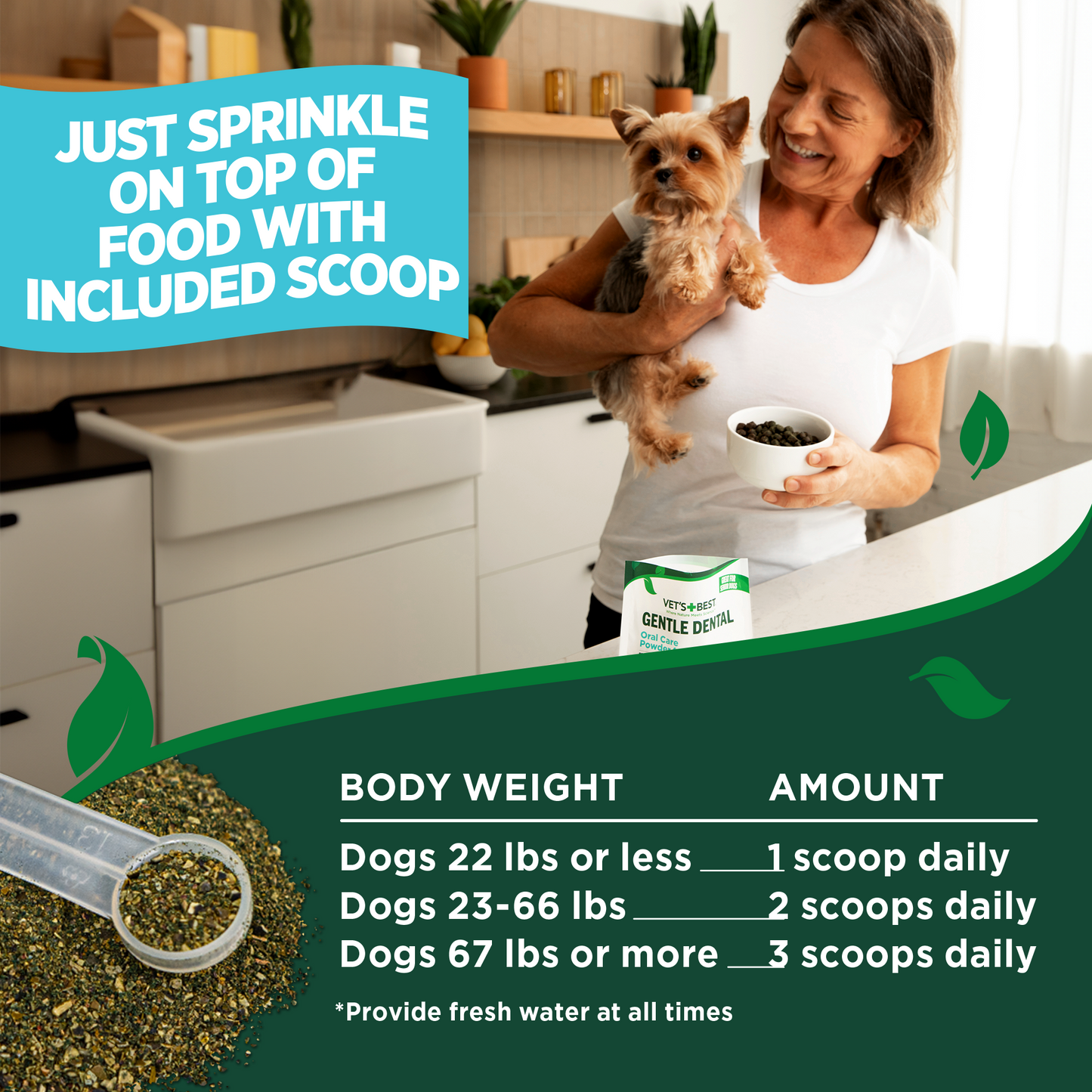 Dental Powder for Dogs