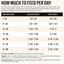 The Honest Kitchen Tasty Whole Food Clusters, Whole Grain And Chicken Recipe, Dry Dog Food