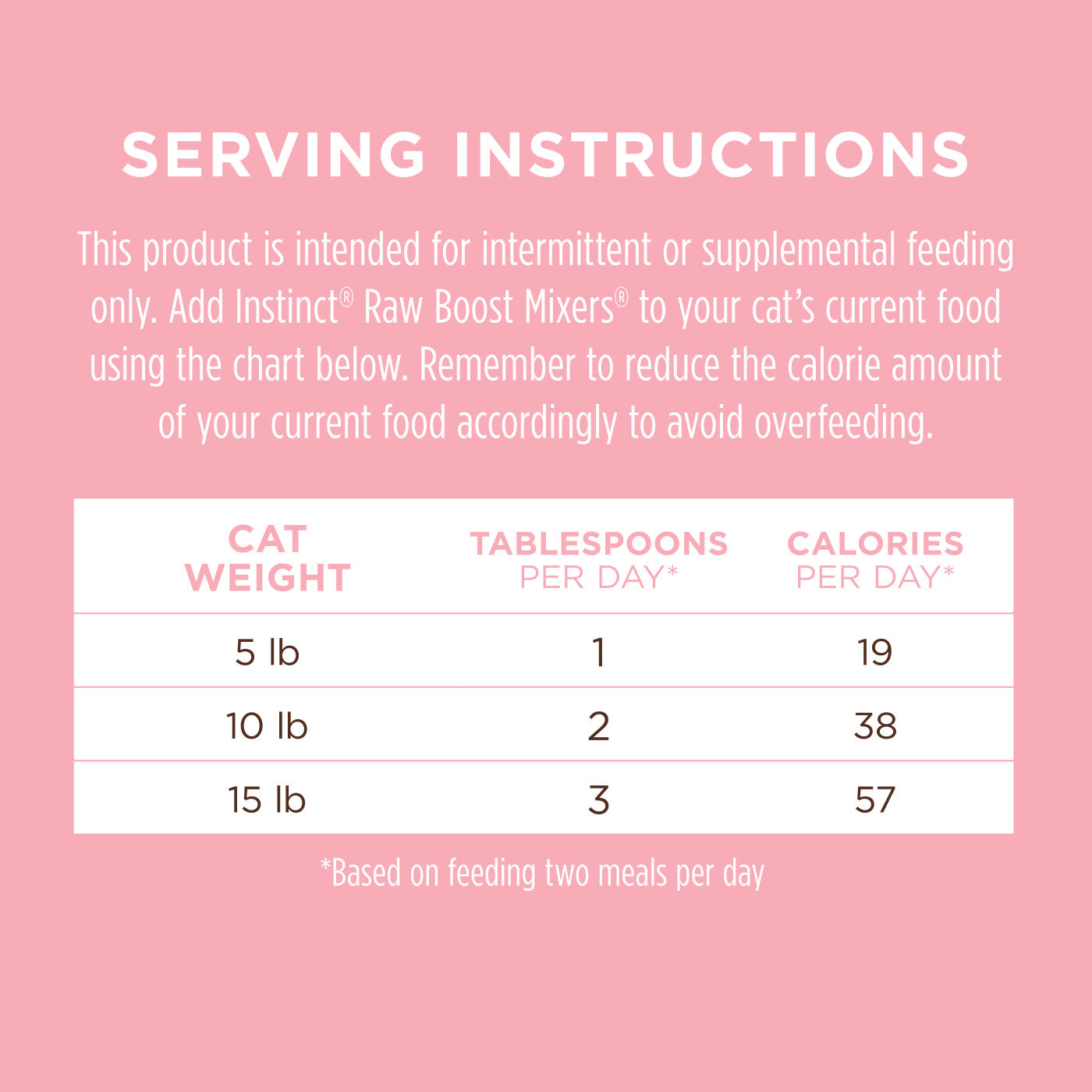 Instinct Raw Boost Mixers Skin & Coat Health 5.5-oz, Cat Meal Topper