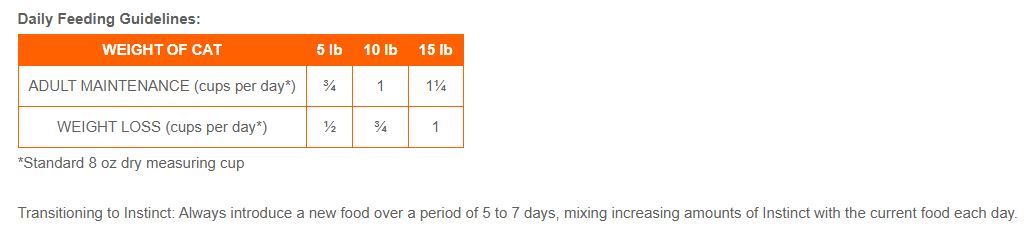 Instinct Raw Longevity Frozen Bites Cage-Free Chicken Recipe 2.5-lb, Frozen Cat Food