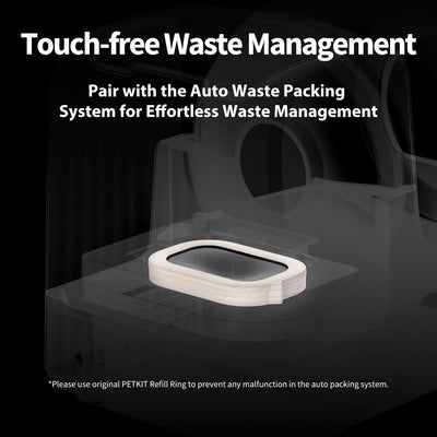 PetKty Refill Ring