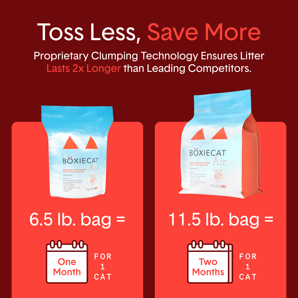 Extra Strength Multi-Cat Lightweight Plant-Based Litter