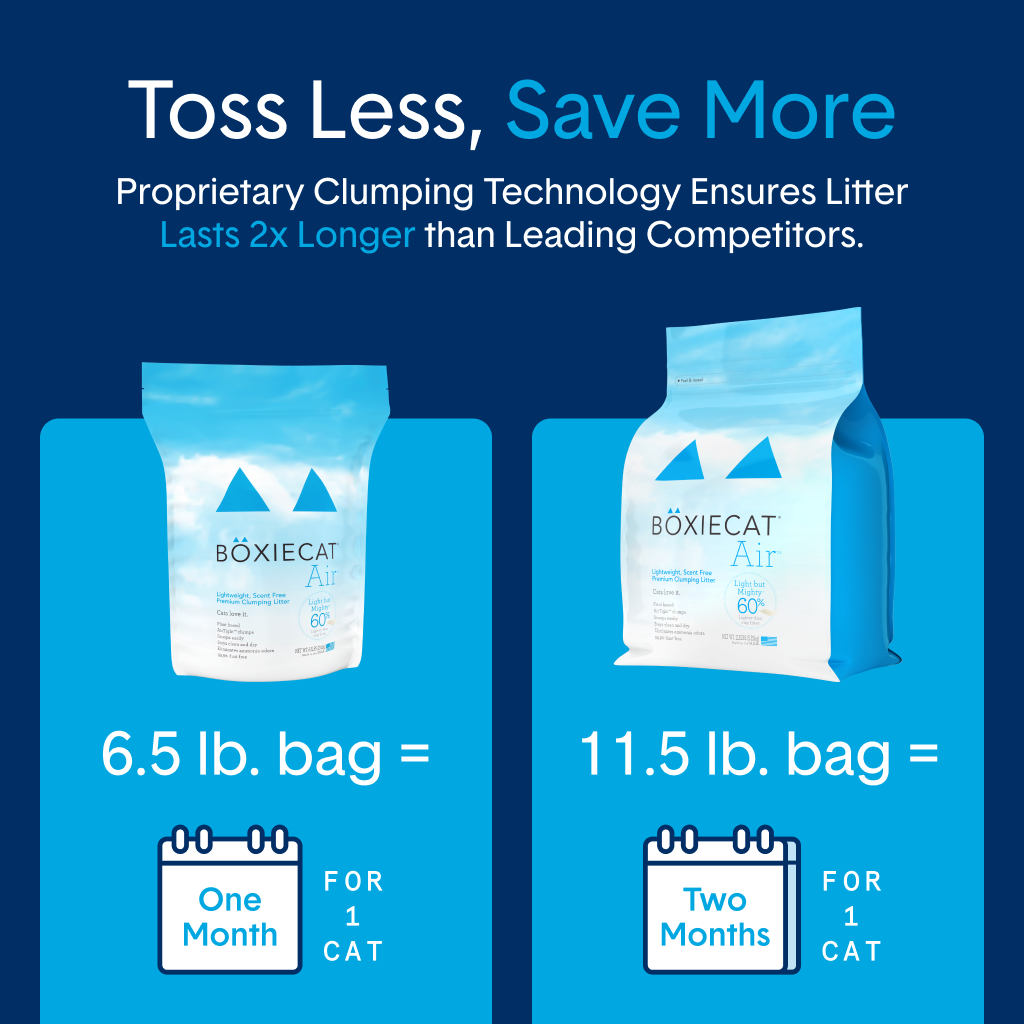 Unscented Lightweight Plant-Based Litter