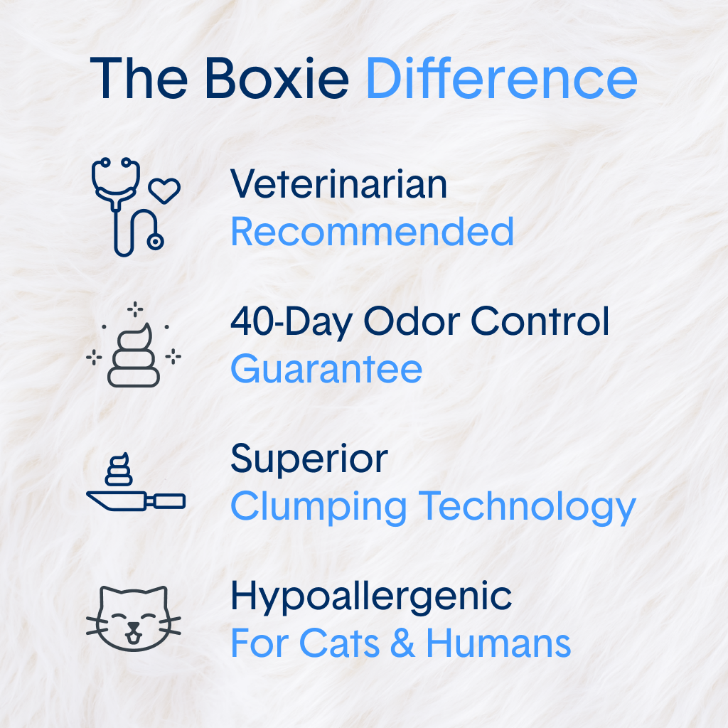 Self-Cleaning Probiotic Lightweight Clumping Litter