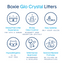 Glo Natural Attractions Non-Clumping Crystal Cat Litter