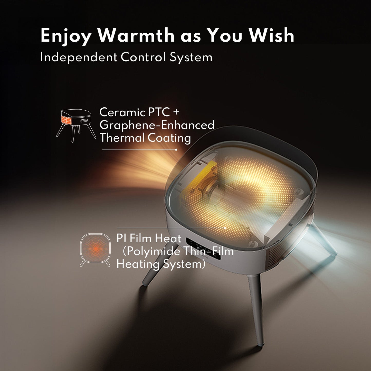 Pet-Friendly Space Heater PH20