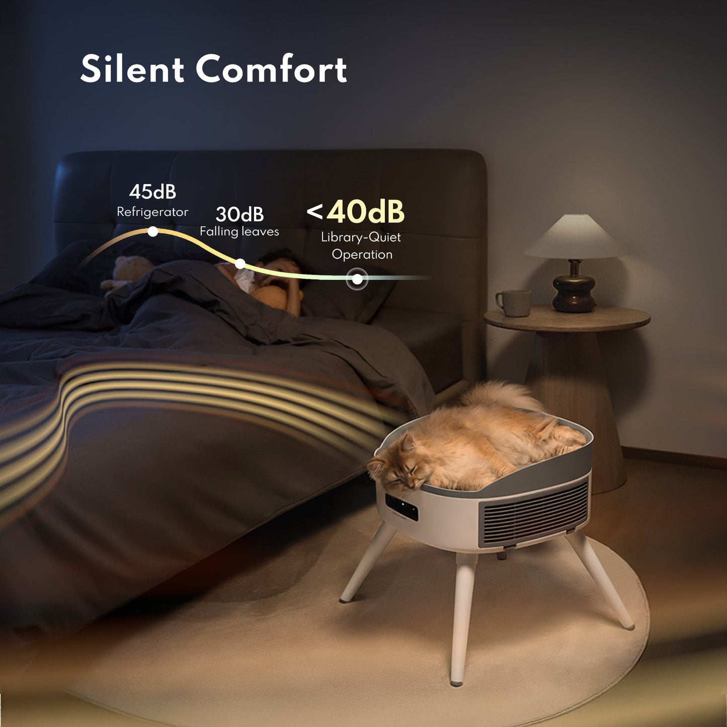 Pet-Friendly Space Heater PH20